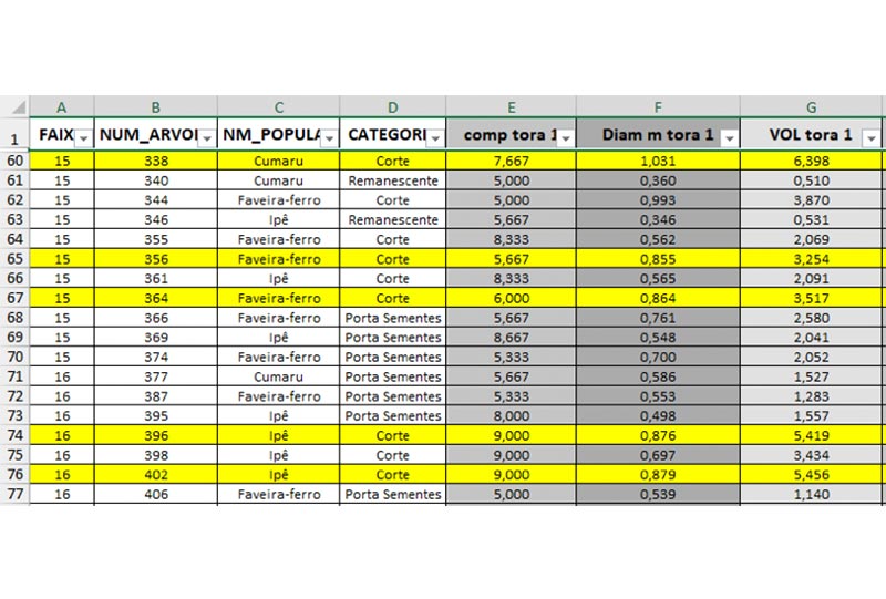 Inventory list of logs